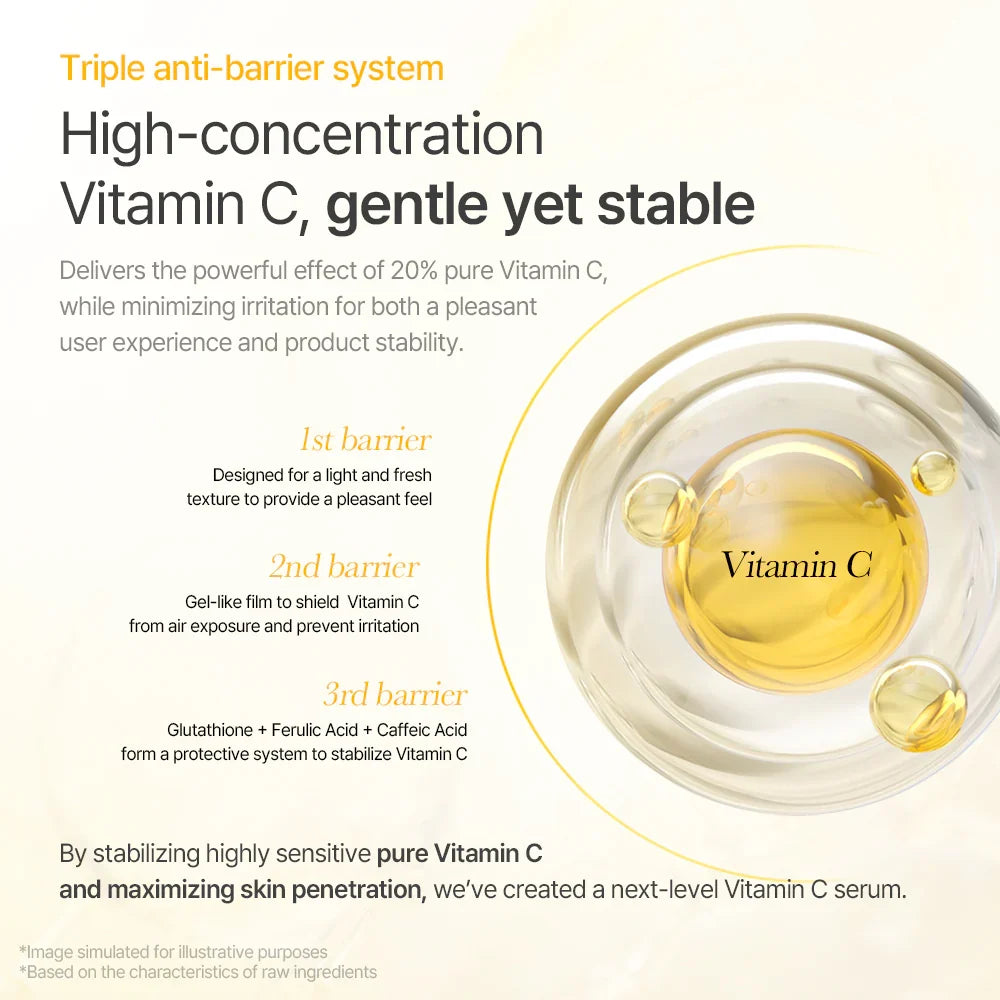Mixsoon Sérum de Vitamina C 20
