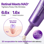 Numbuzin Crema para el contorno de ojos NAD+ Retinal Volumetox n.° 9