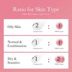Medicube Crema en cápsulas de colágeno rosa PDRN