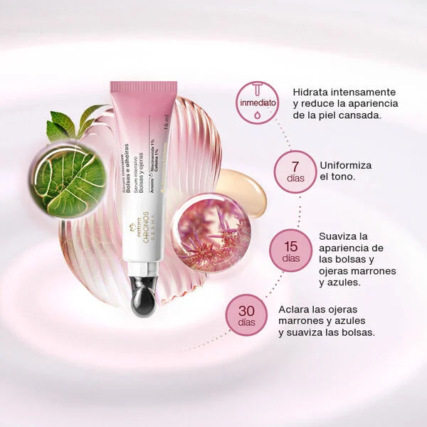 Sérum intensivo para bolsas y ojeras Chronos